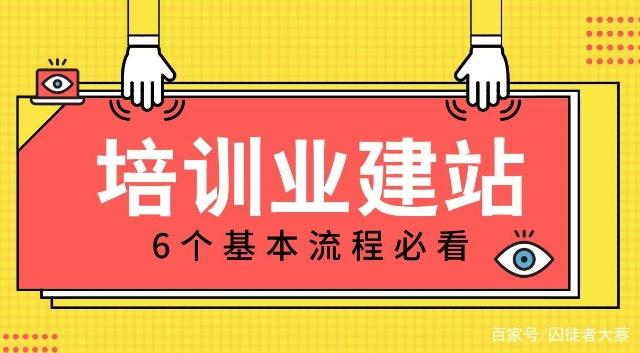 教育培训行业企业网站开发