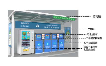 互联网+智能垃圾分类箱 自动称重 积分兑换 远程管理