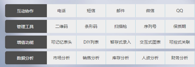 道路桥梁工程规划管理软件