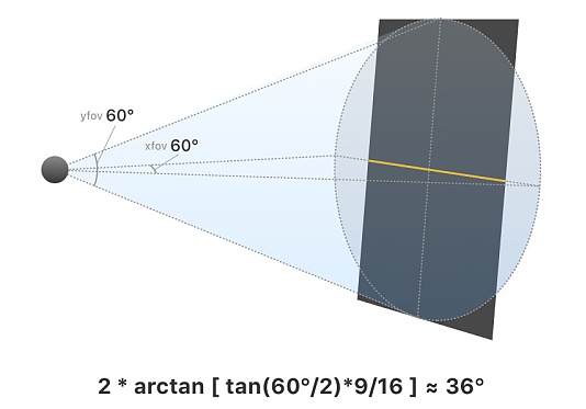 移动端AR交互设计