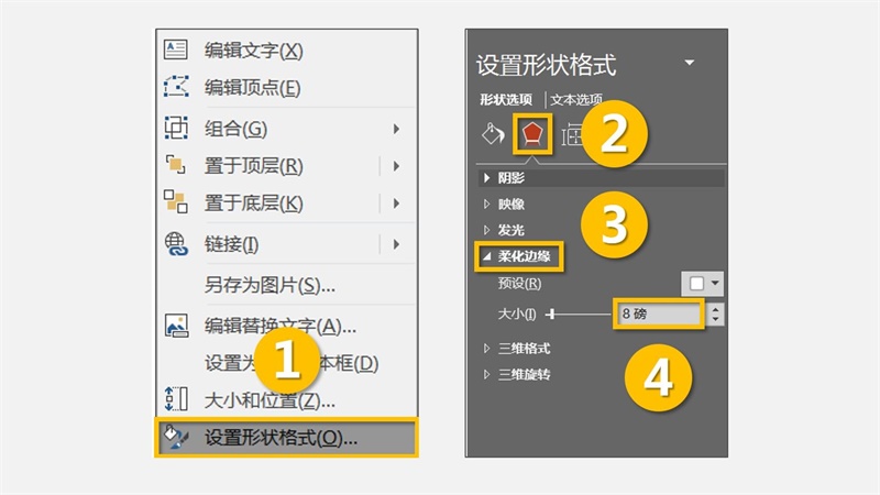 PPT文字设计