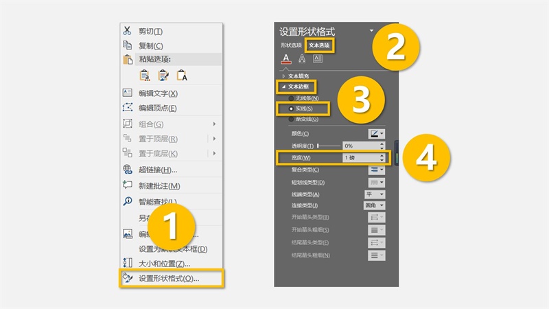 PPT文字设计