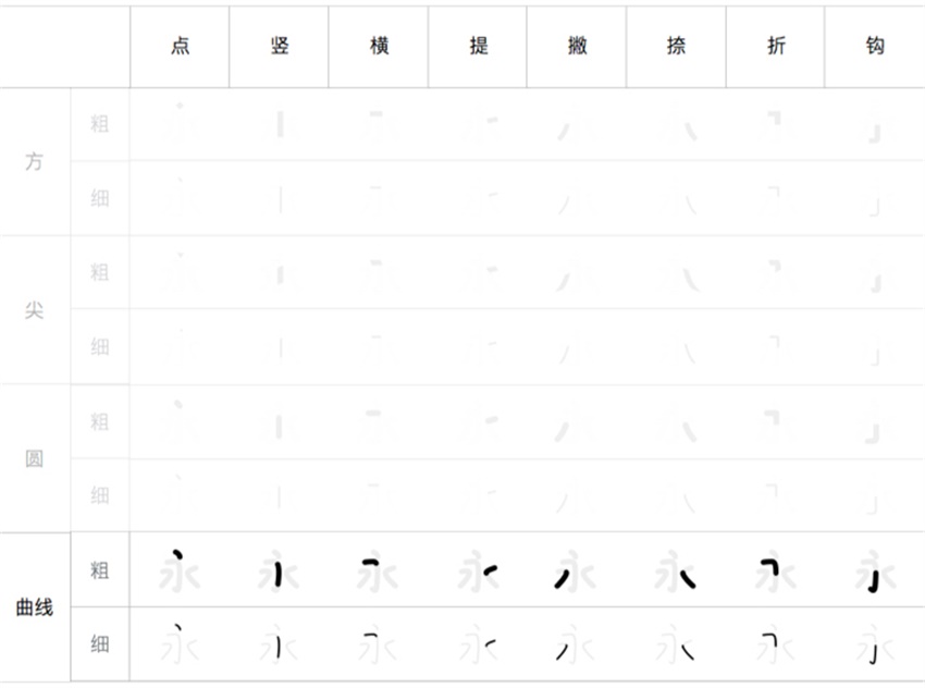 变体美术字设计手册