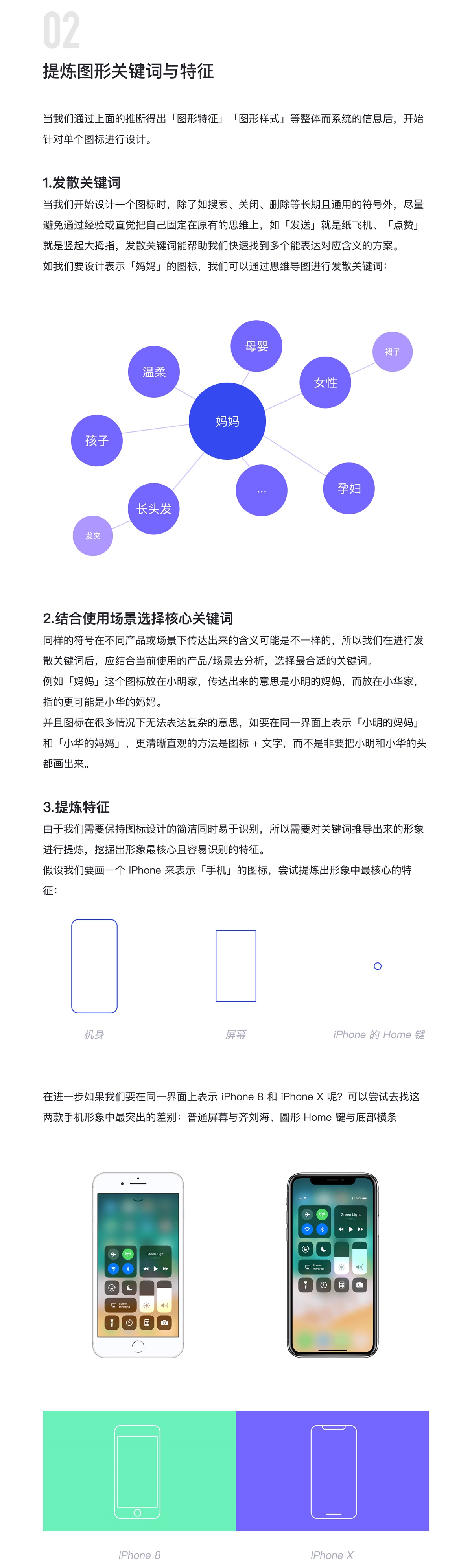 系统界面图标设计