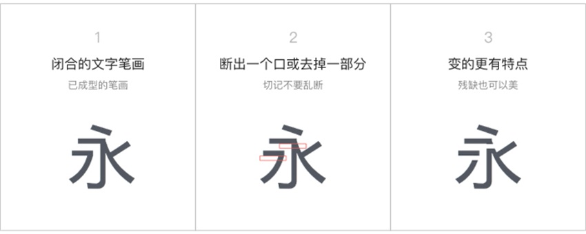 变体美术字设计手册