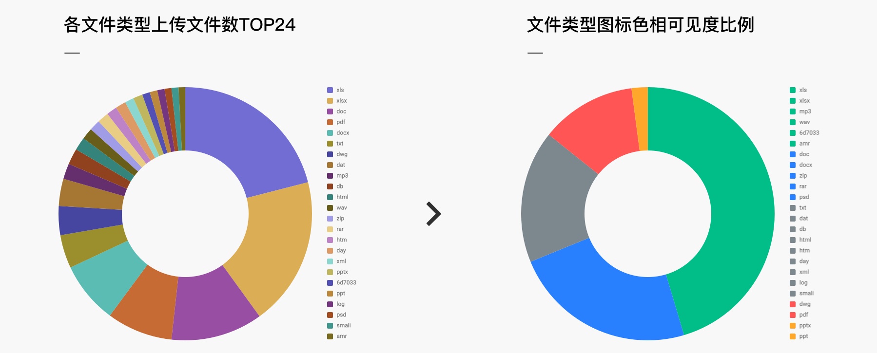 腾讯微云文件图标设计