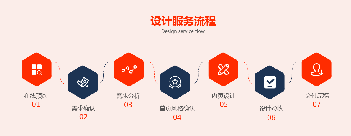 h5小游戏软件开发