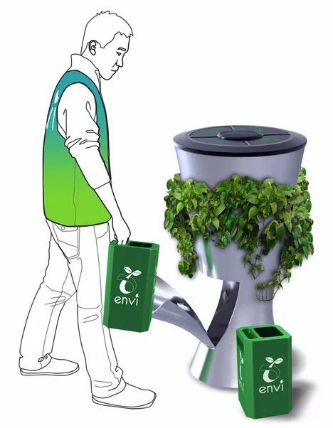 智能垃圾桶设计