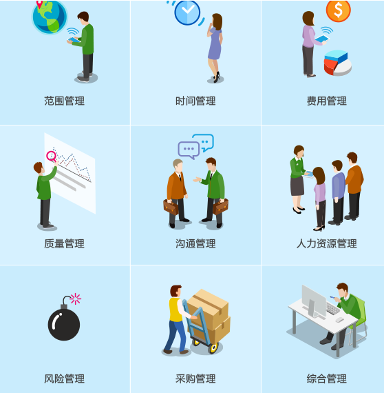新产品开发项目文档管理软件系统