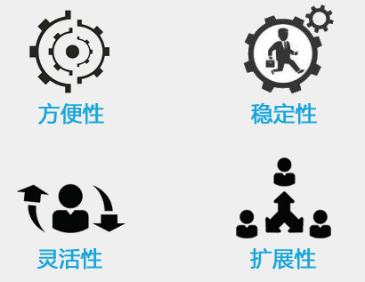 项目全周期互联网多用户管理软件