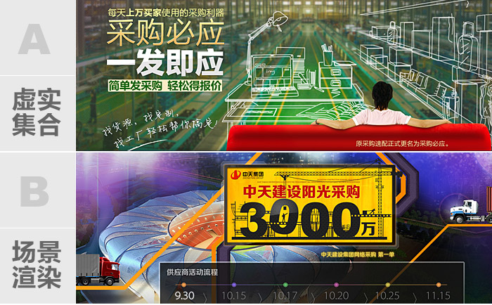 专题页5个基本功