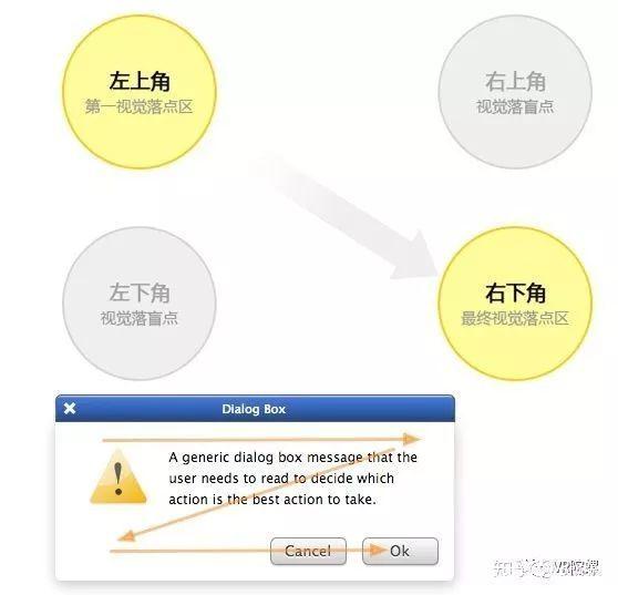 VR影视制作拍摄技巧