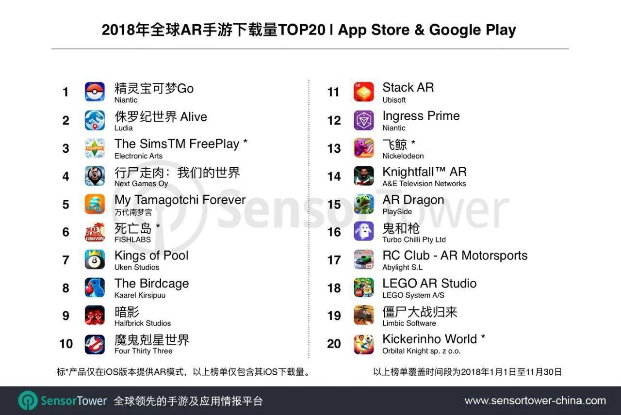 5款AR手游
