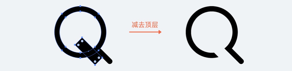 高级线性图标设计