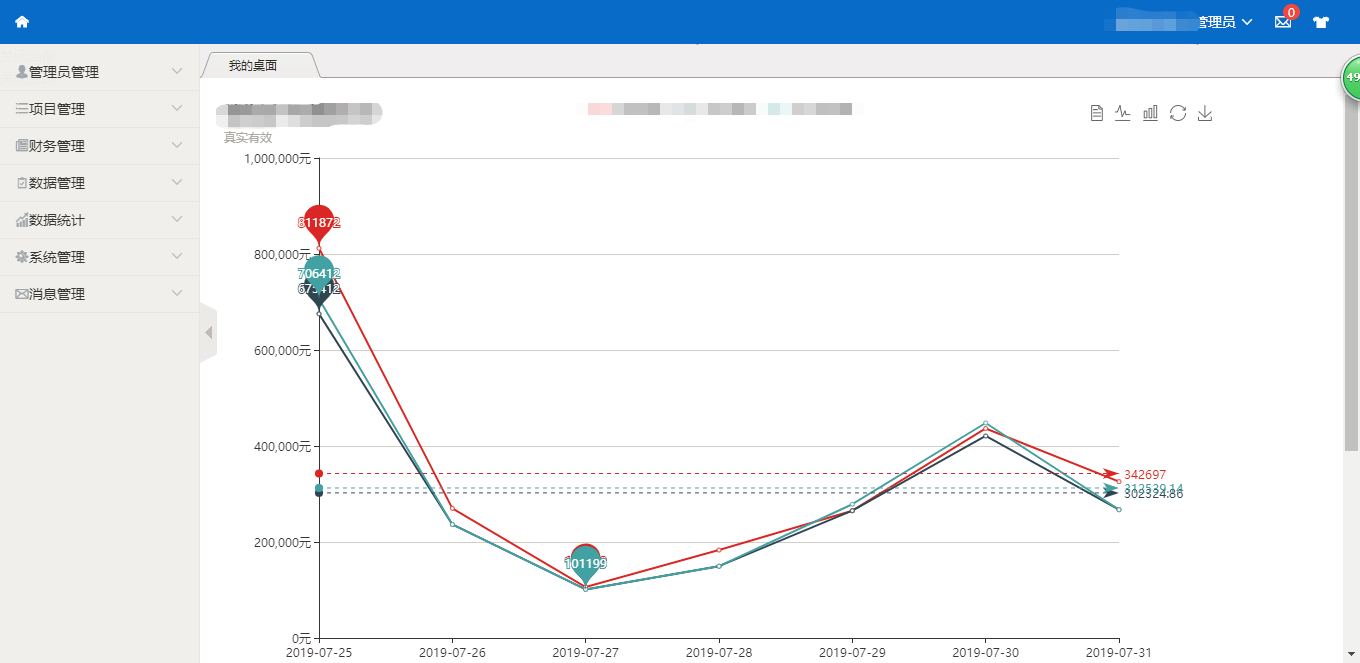 健加公司管理系统