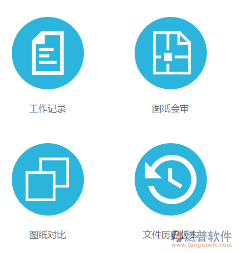 农业建设项目管理信息系统