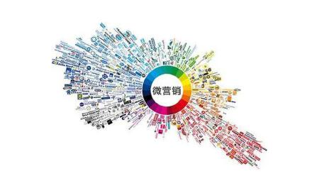 运营推广系统（独家）！