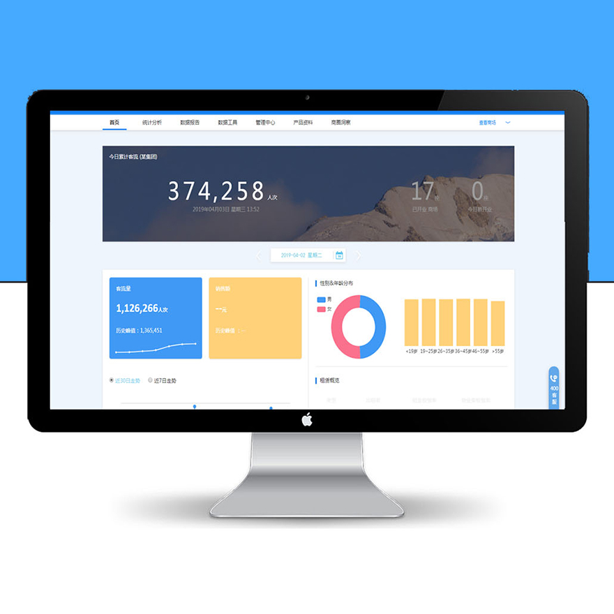 客流分析平台定制开发
