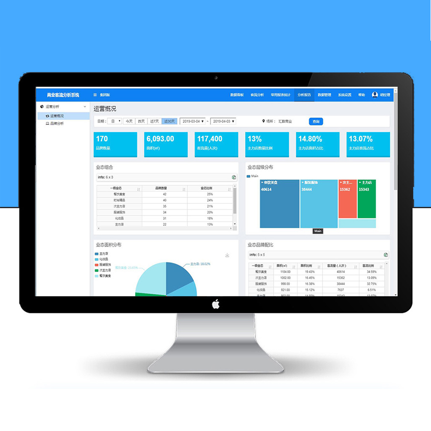 大数据分析网站定制开发