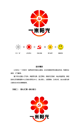                  设计理念见每个