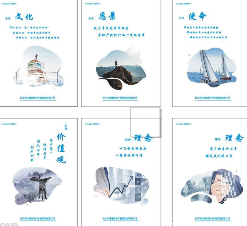 房地产公司企业文化墙设计案例