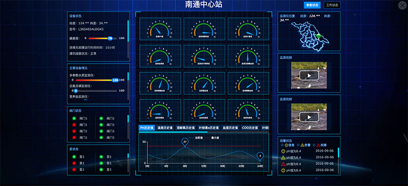 水利水质监测系统