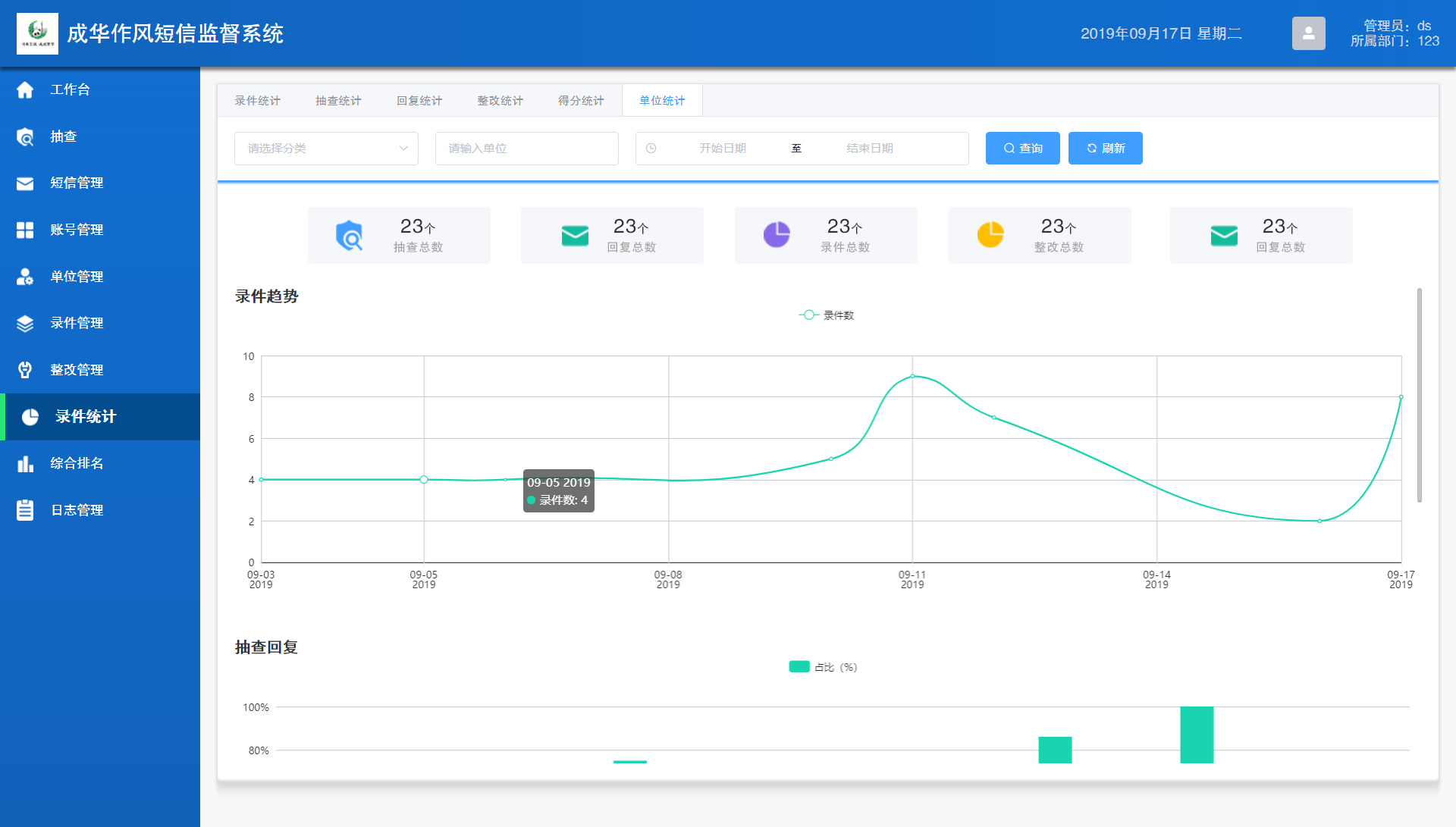 成华作风监督评议系统