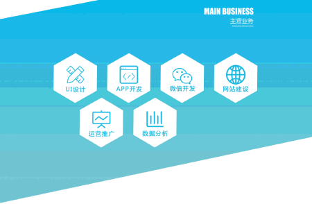 软件定制开发（详情请咨询客服 ）