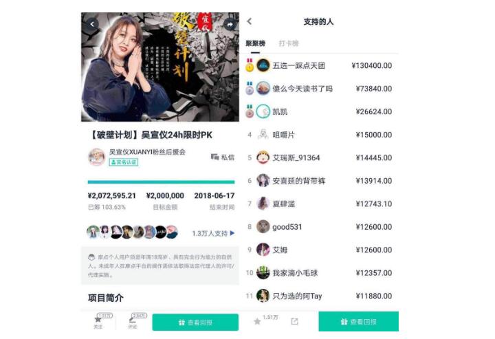 饭圈APP开发有哪些功能才能满足用户需求呢?
