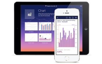 ios外包公司报价及流程