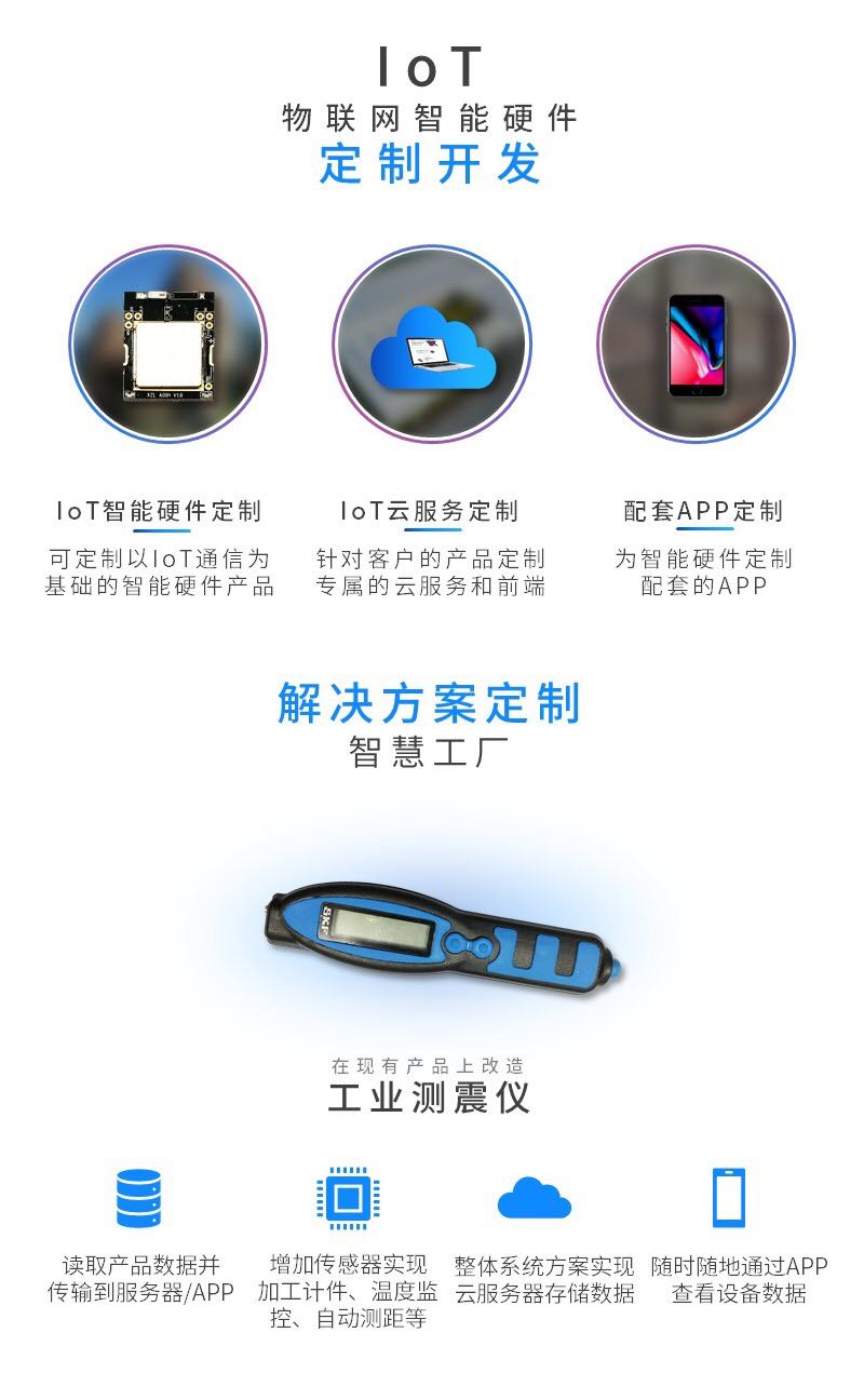 工业测振仪IoT改造