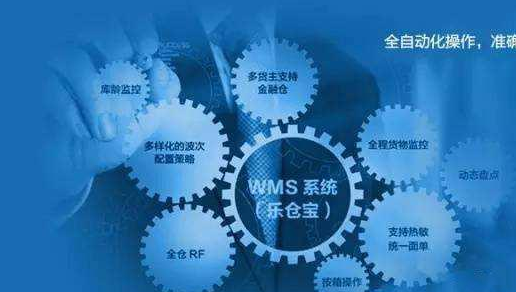 仓库管理软件定制开发