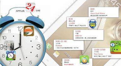待办事项提示APP软件开发
