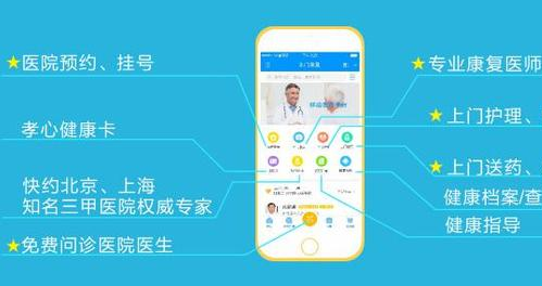 智能安全类APP软件开发