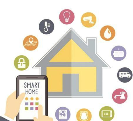 安全安防报警app应用软件开发
