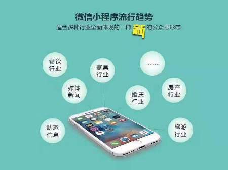 微信开发微信小程序微信公众号开发