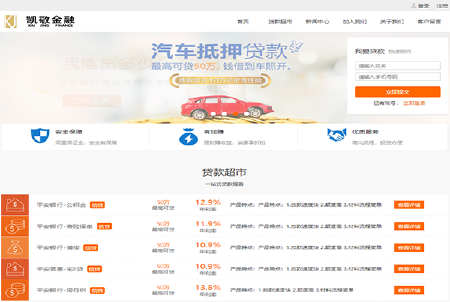 金融类门户网站