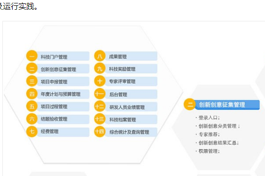 科学研究建筑项目管理系统软件开发