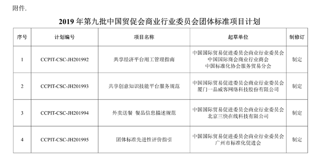 服务外包线上转型 就上一品威客网