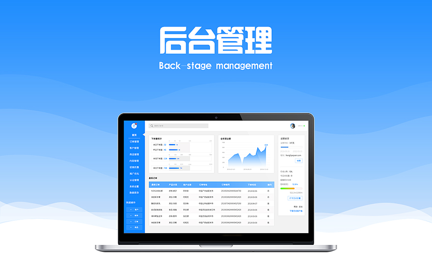 后台管理系统