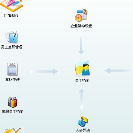 保险客户管理软件开发