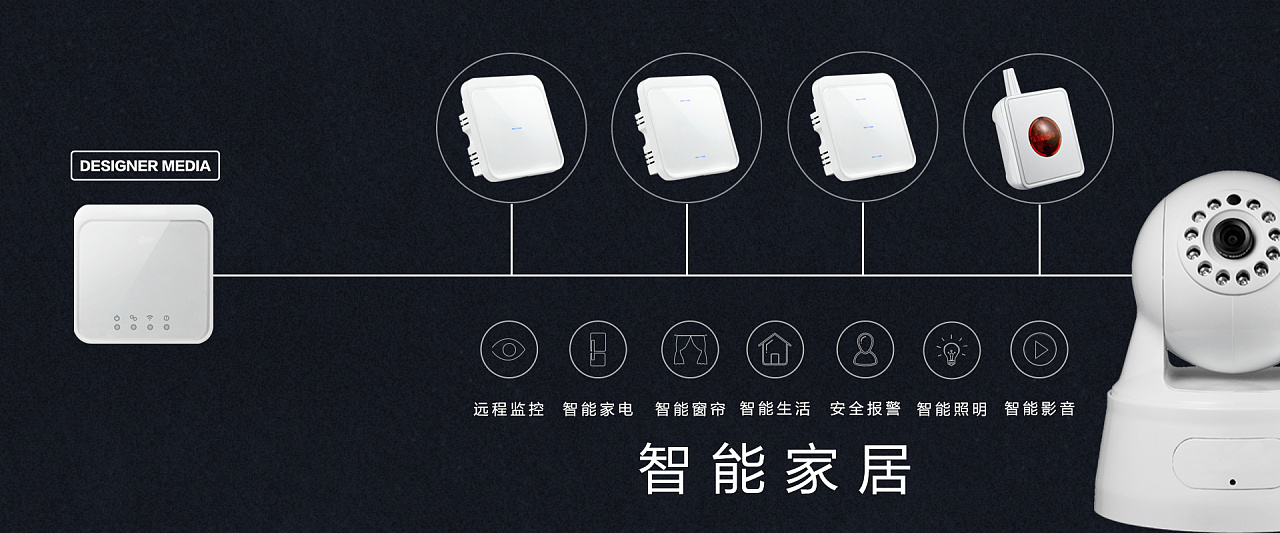 Banner设计/电商主图设计
