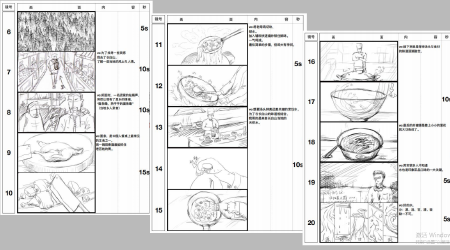 广告拍摄脚本/宣传片/TVC/纪录片脚本/分镜头/故事版