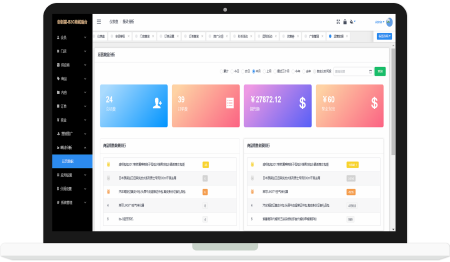 创创猫B2B2C商城