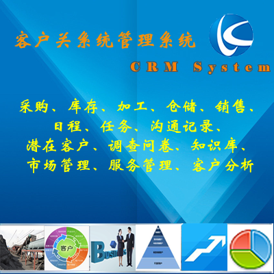 客户关系管理系统