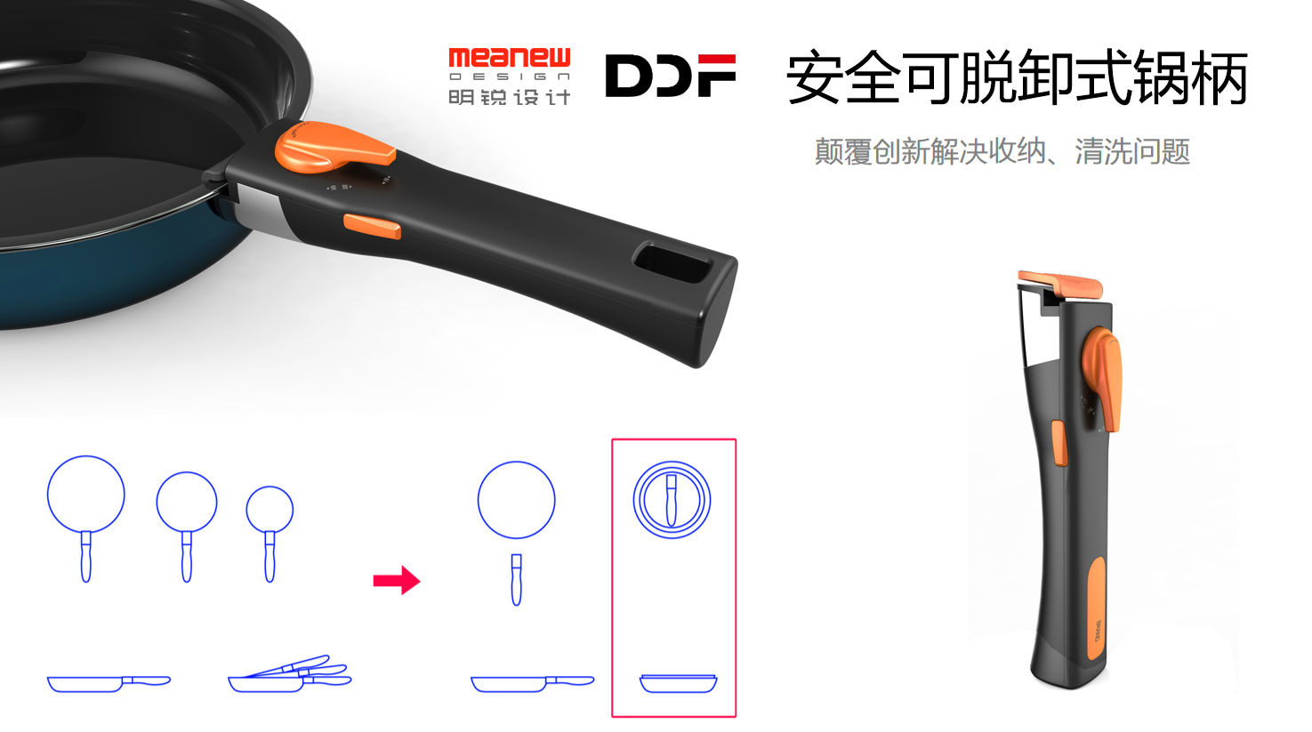 可拆卸式锅柄（2013世纪龙腾创新奖DDF）