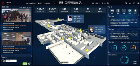 OA、ERP、B2C等传统WEB平台开发