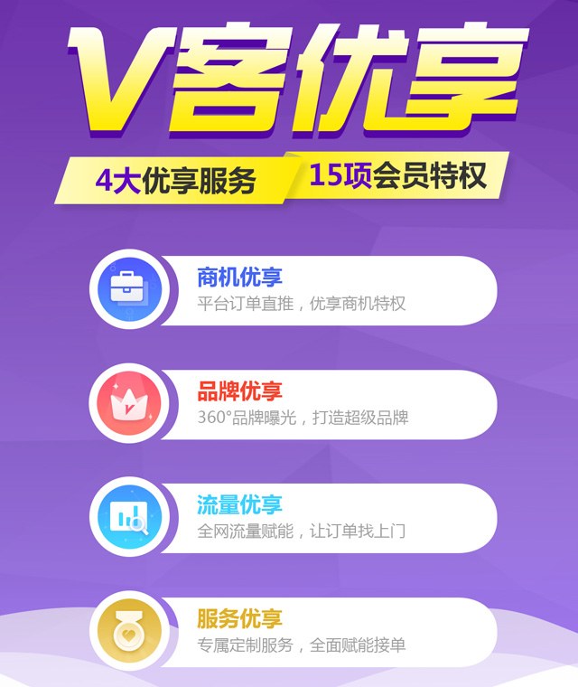 一品威客十年,打造就业创业“新基建”