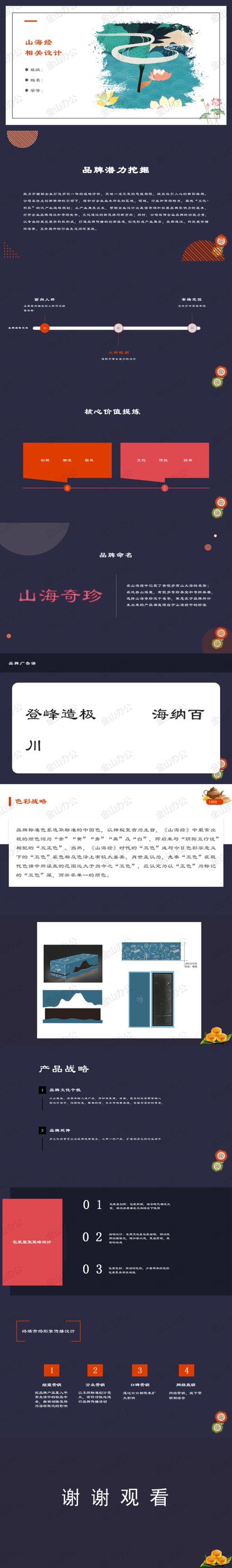 山海经品牌策划