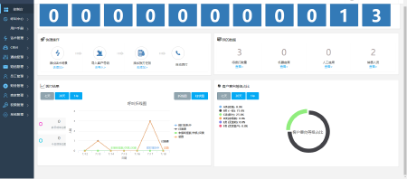 AI电销机器人系统搭建|AI智能语音系统|电话机器人电销源码|电销外呼系统